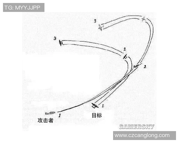 深入分析上海篮球队的控制打法及其战术优势与应用策略